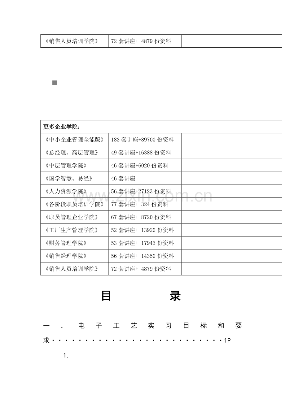 电子工艺实习的目的要求与内容模板.doc_第2页