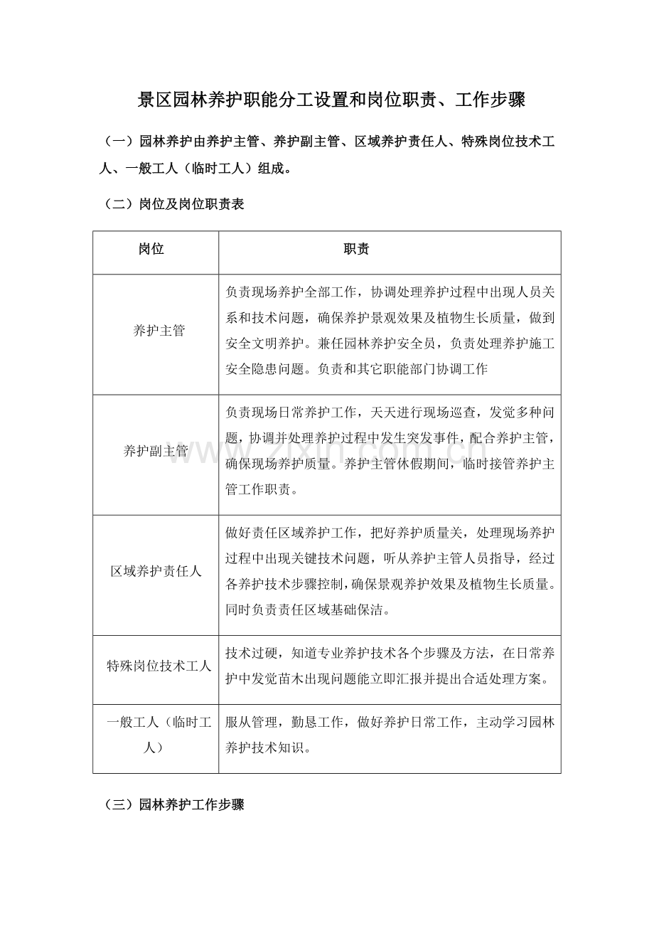 景区园林养护职能分工设置和岗位基础职责工作综合流程.docx_第1页