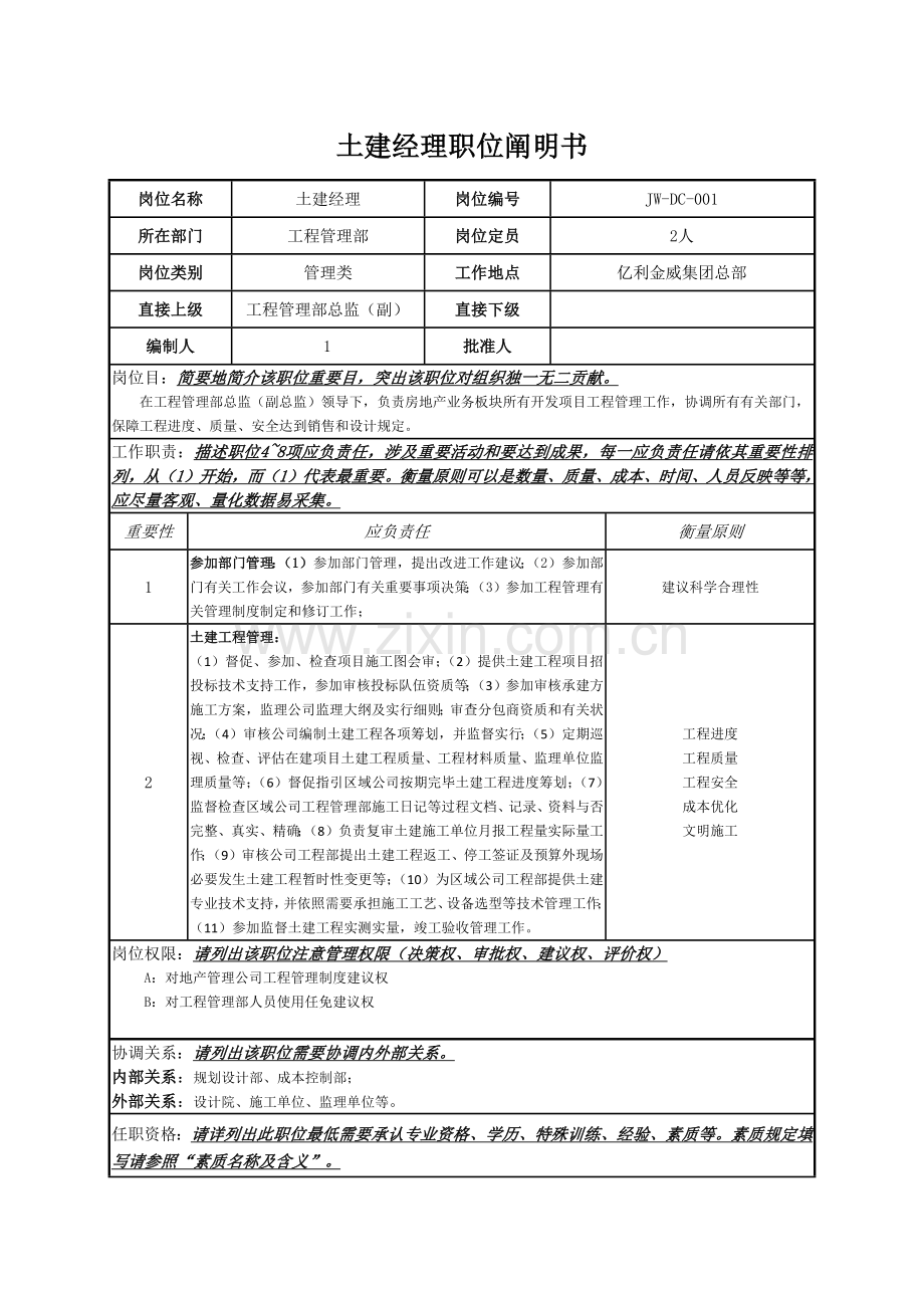 综合项目工程管理部岗位说明指导书完整版.doc_第3页