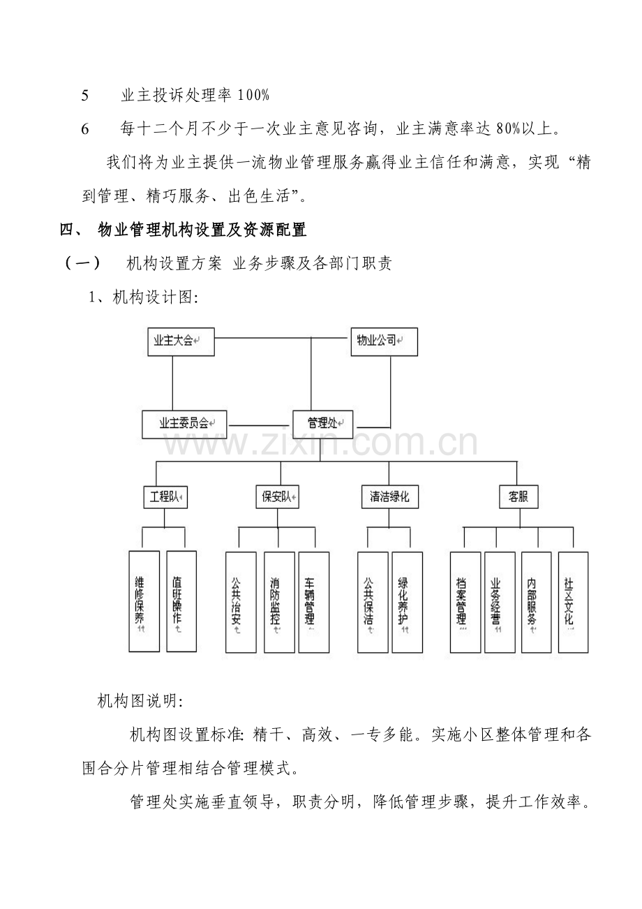 物业管理实施专项方案.doc_第3页