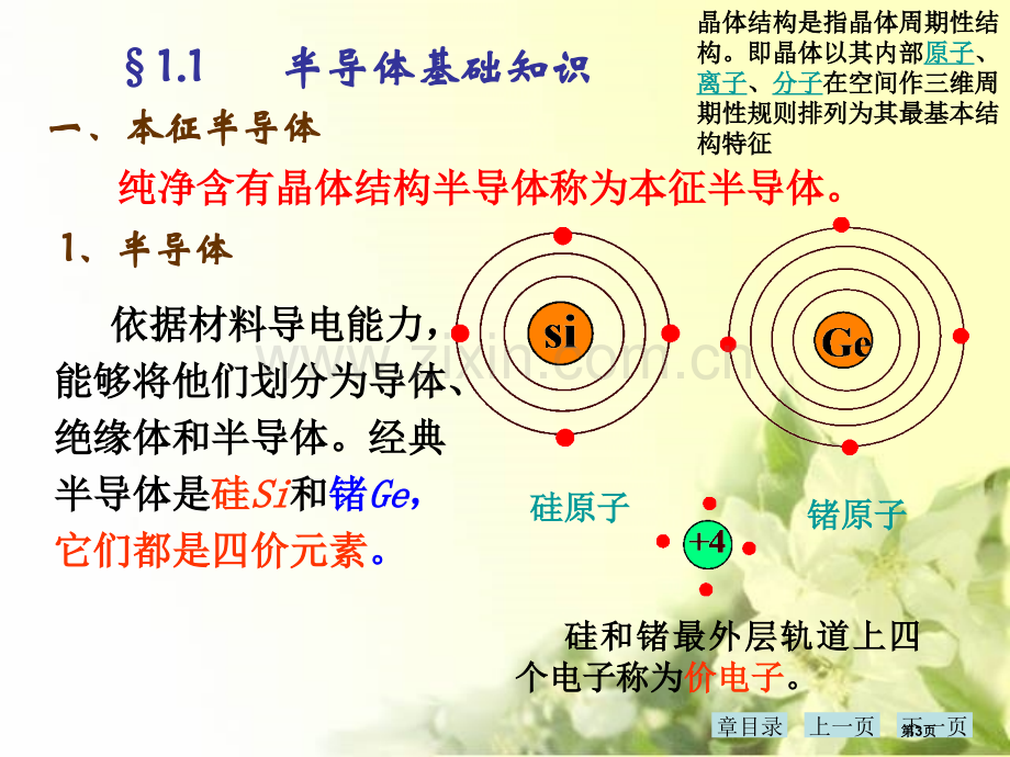 模拟电子技术童诗白市公开课一等奖百校联赛获奖课件.pptx_第3页