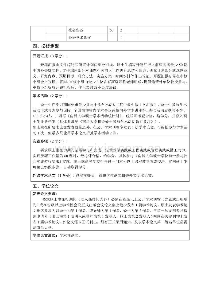 机械制造及其自动化专业硕士研究应用生培养专项方案.doc_第3页