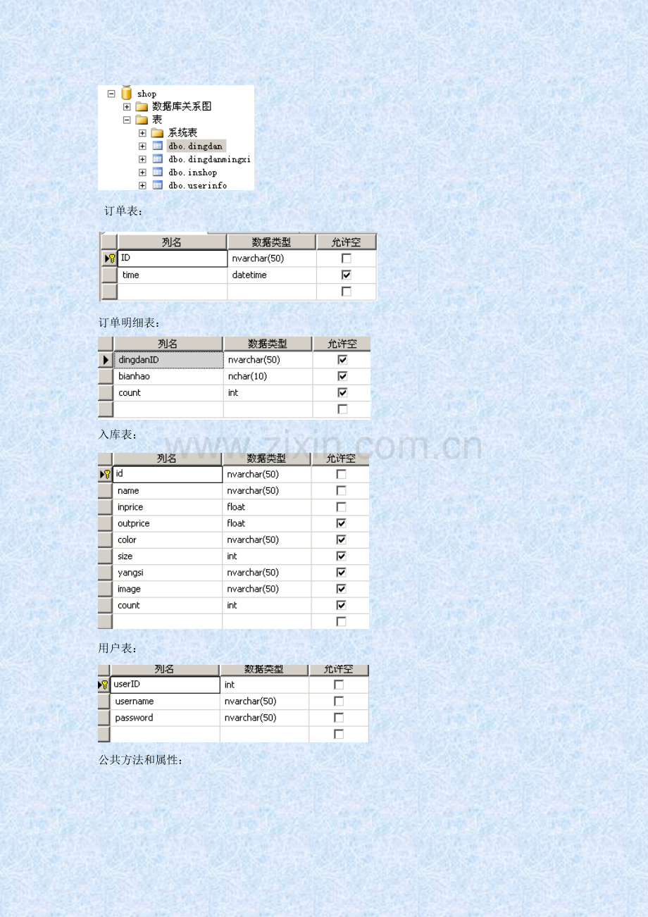 C商品标准管理系统非.doc_第3页