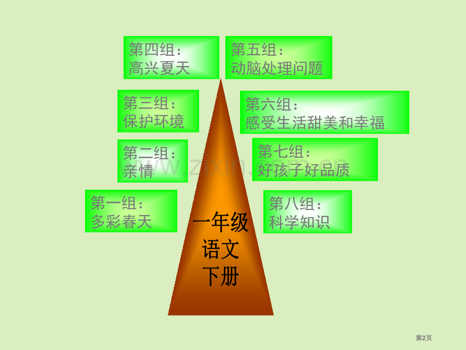 一年级下册语文开学第一课省公共课一等奖全国赛课获奖课件.pptx_第2页