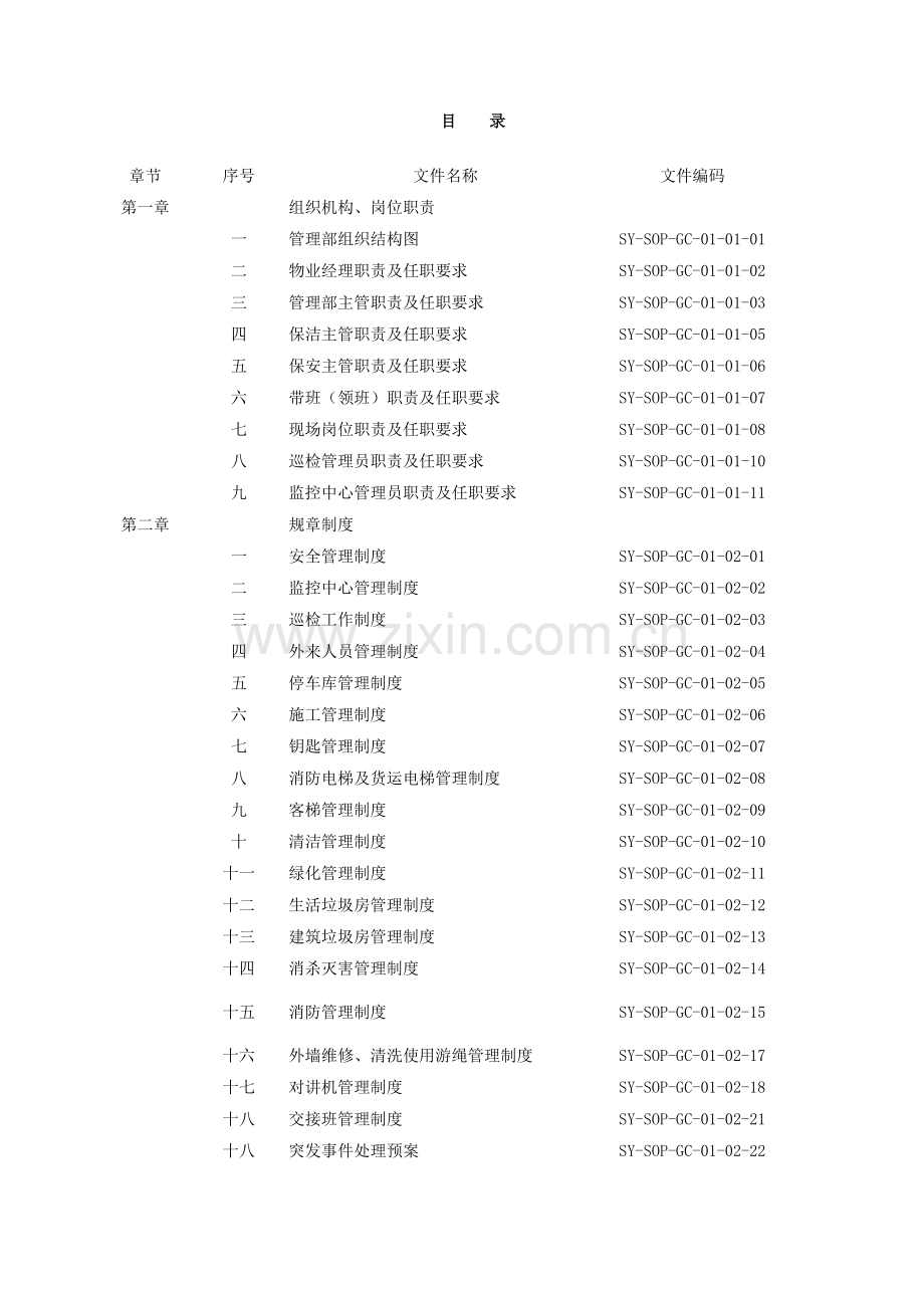 集团有限公司物业手册模板.doc_第3页