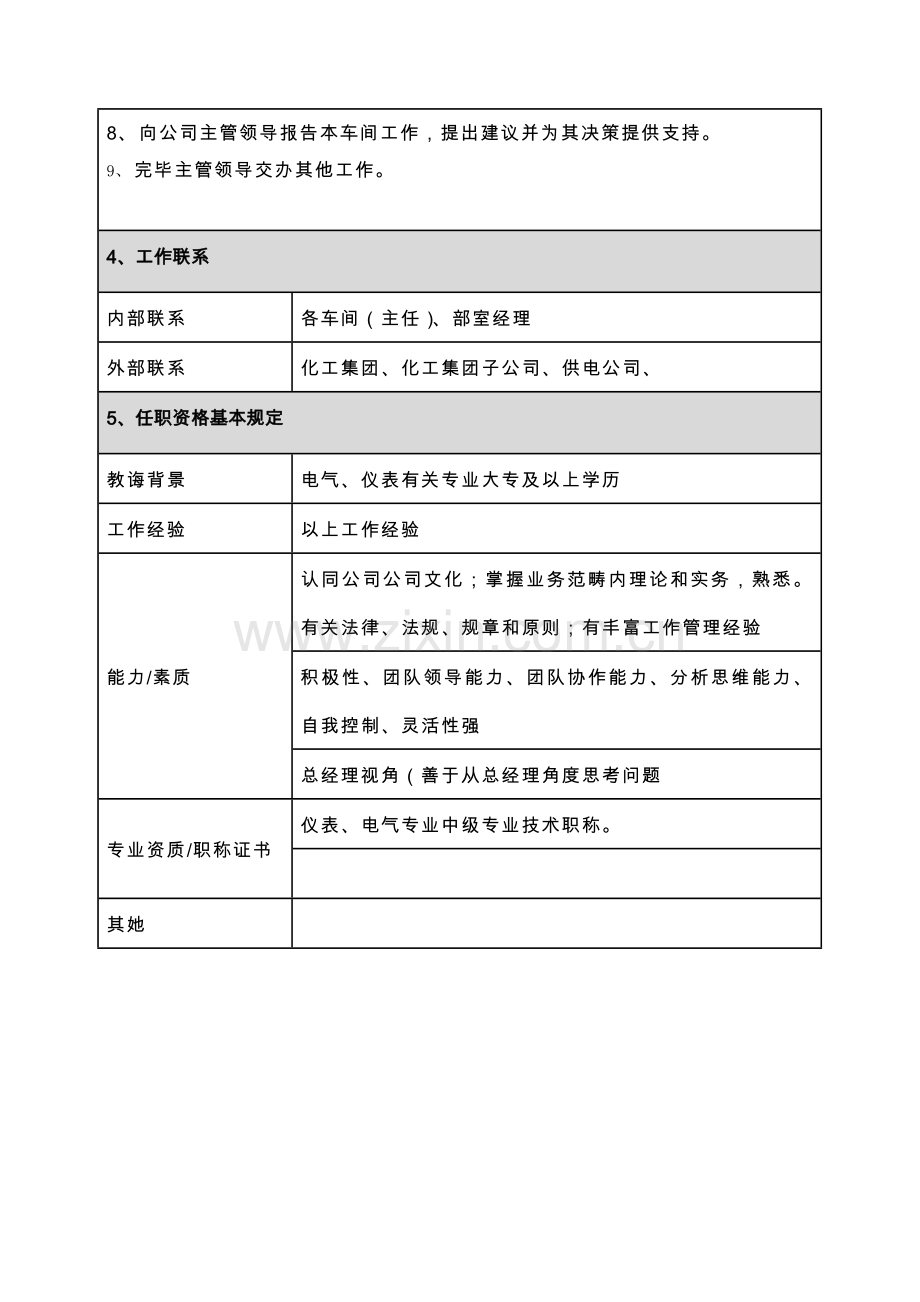 电仪车间职位说明指导书.doc_第2页