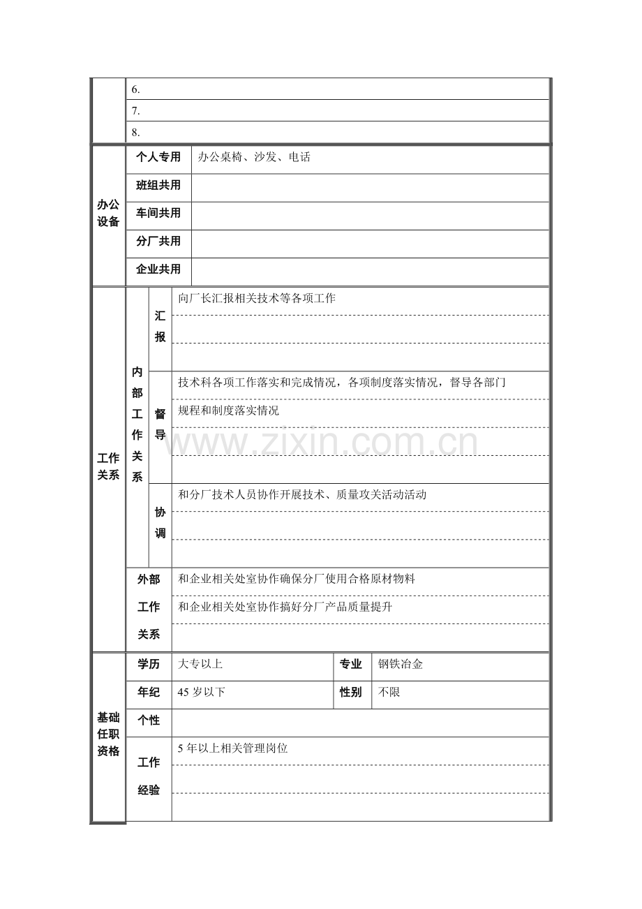 炼钢厂技术厂长岗位职责样本.doc_第2页