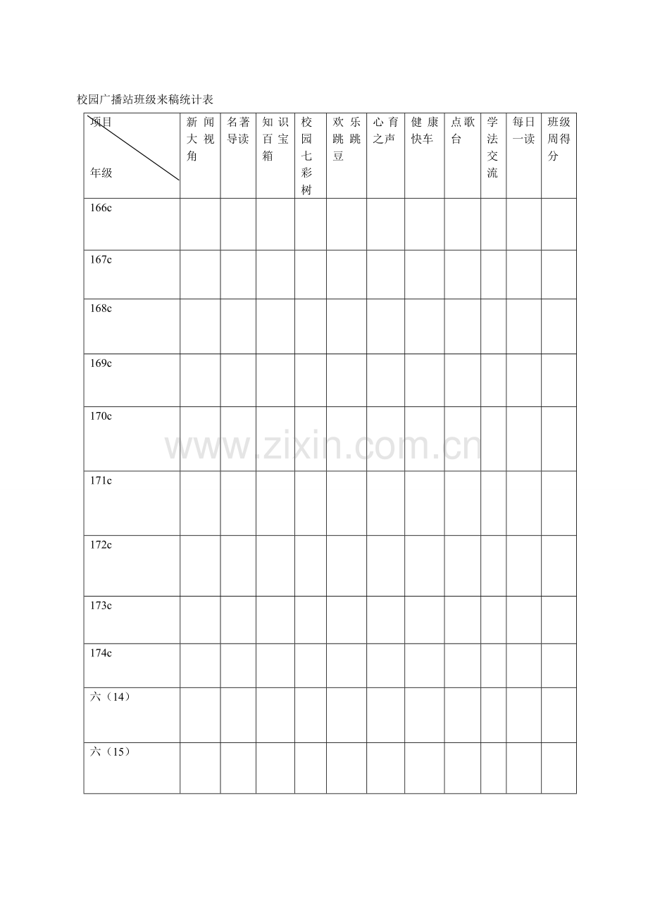 校园广播站实施专项方案.doc_第3页