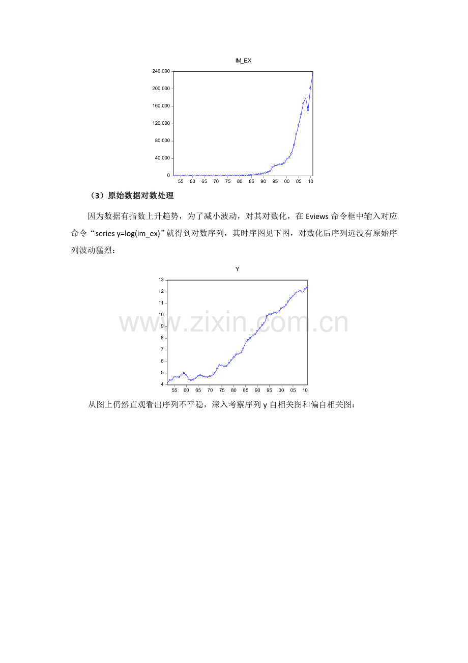 试验参考指导书ARIMA模型建模与预测.doc_第3页