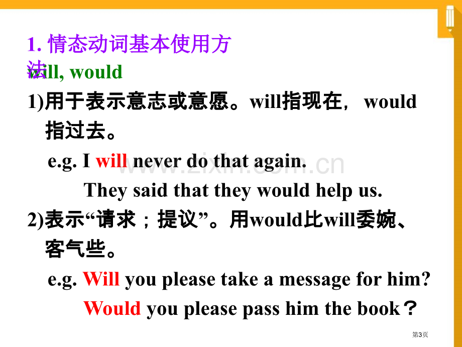 高考复习情态动词省公共课一等奖全国赛课获奖课件.pptx_第3页