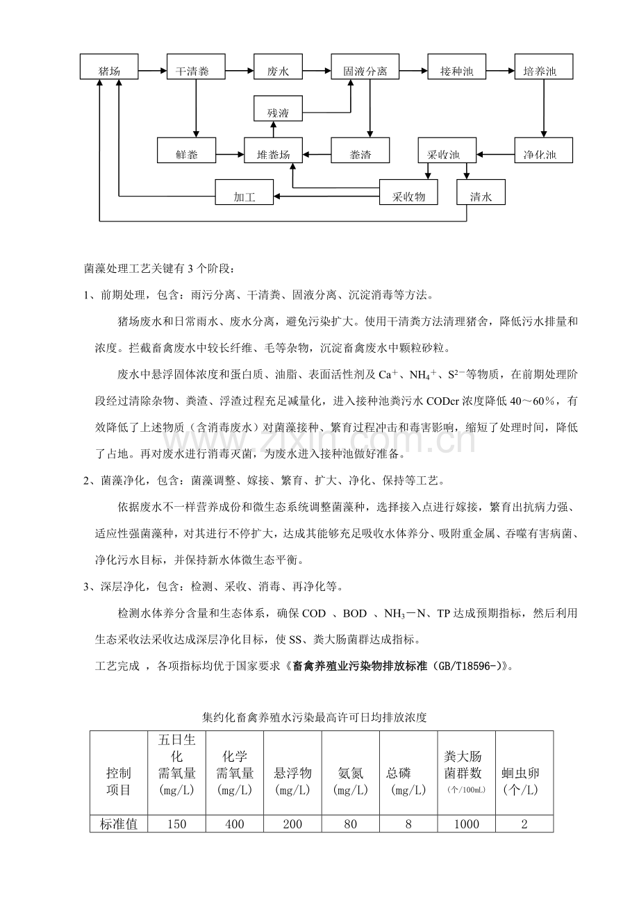 菌藻技术处理畜禽业废水工艺模板.doc_第3页