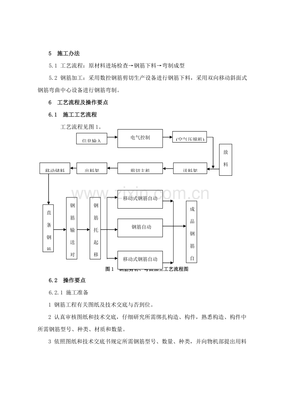 钢筋自动弯曲加工综合项目施工基本工艺新工法.doc_第3页