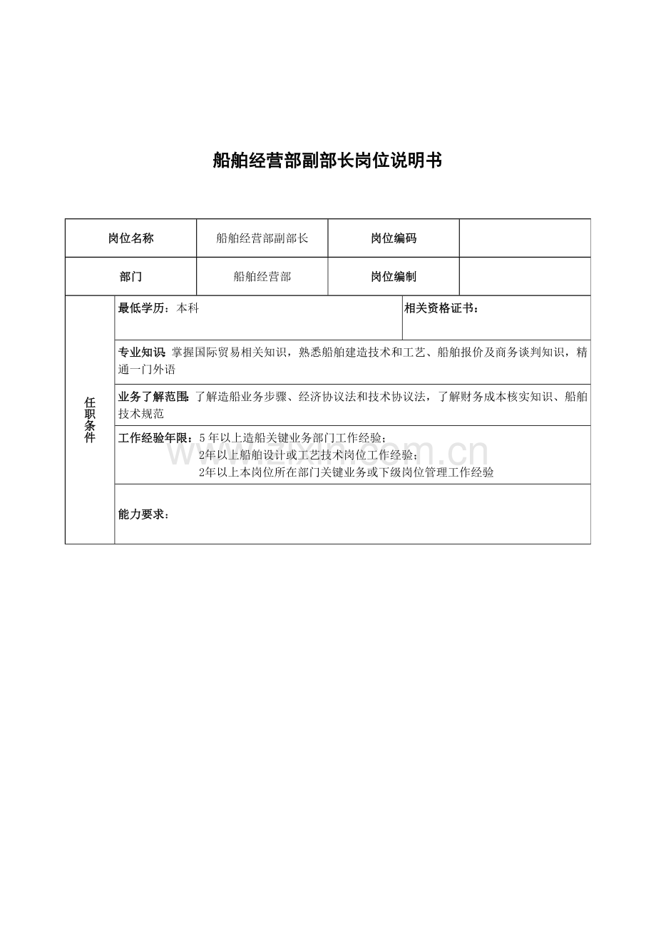 船舶经营部副部长岗位职责样本.doc_第1页