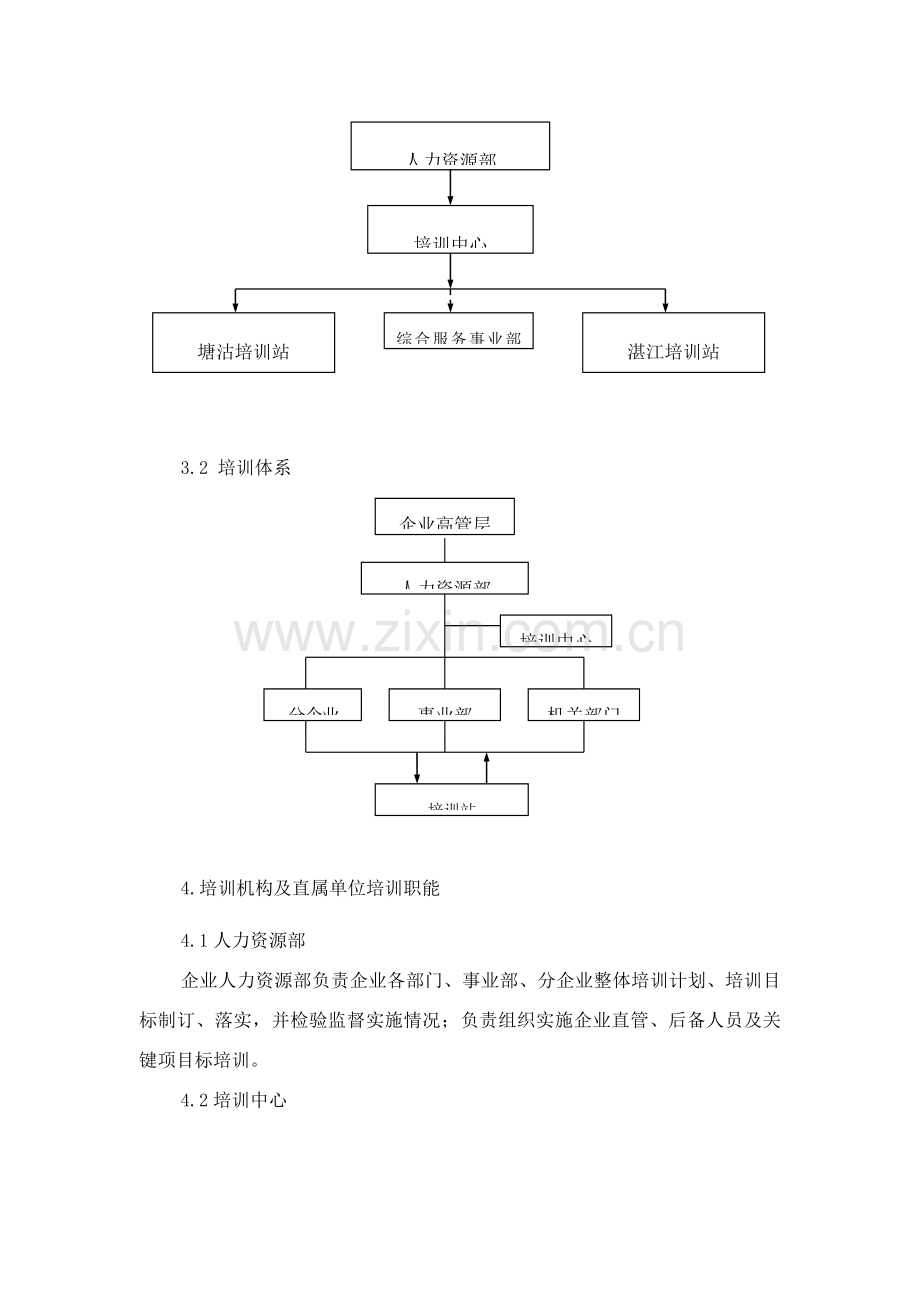 油田公司员工培训管理规定样本.doc_第3页