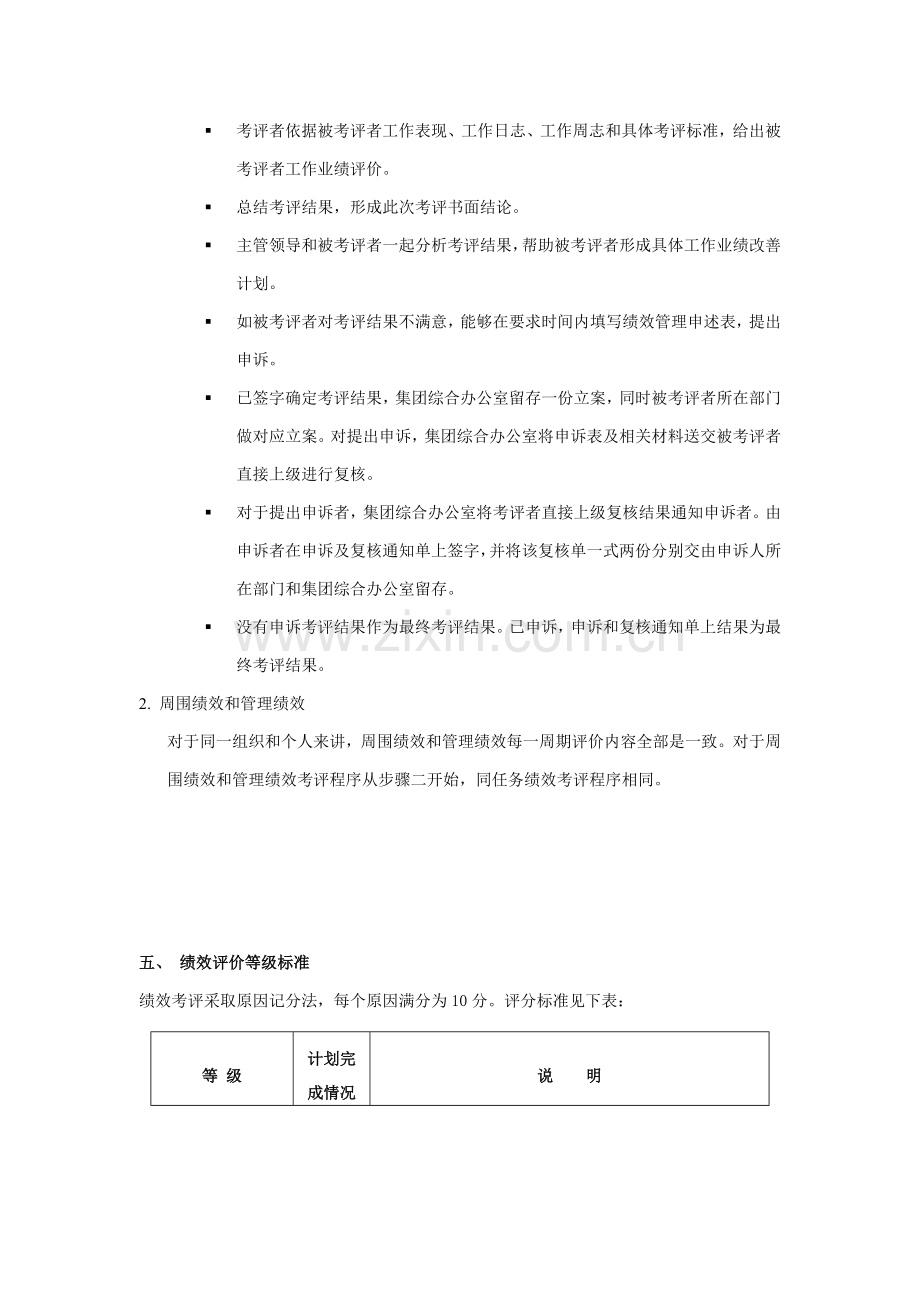 河北集团绩效管理体系设计方案样本.doc_第3页