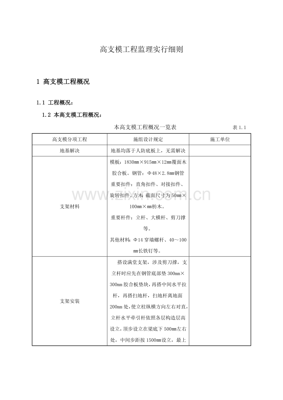 高支模监理实施工作细则盐城.doc_第2页