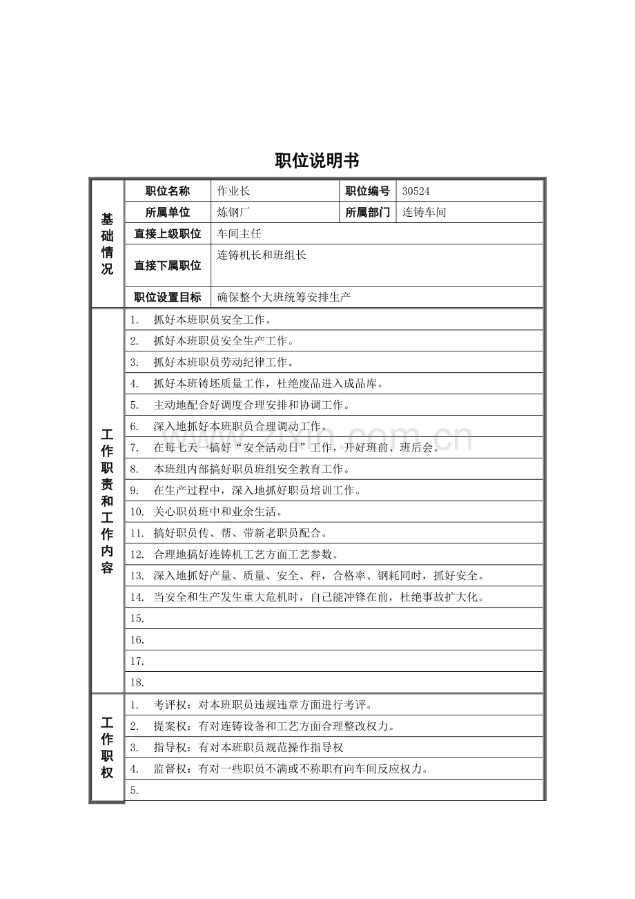 炼钢厂作业长职位说明书样本.doc_第1页