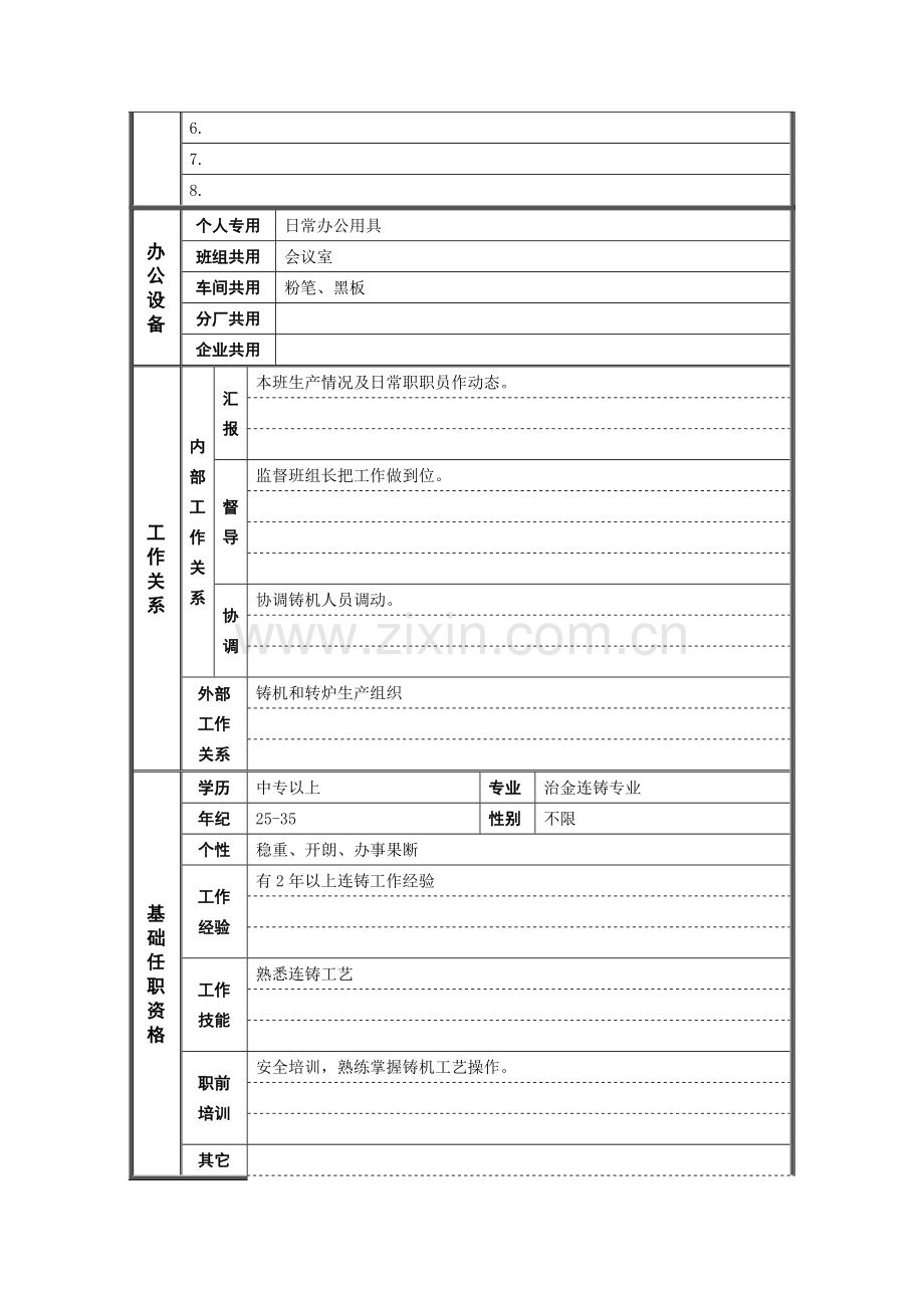 炼钢厂作业长职位说明书样本.doc_第2页