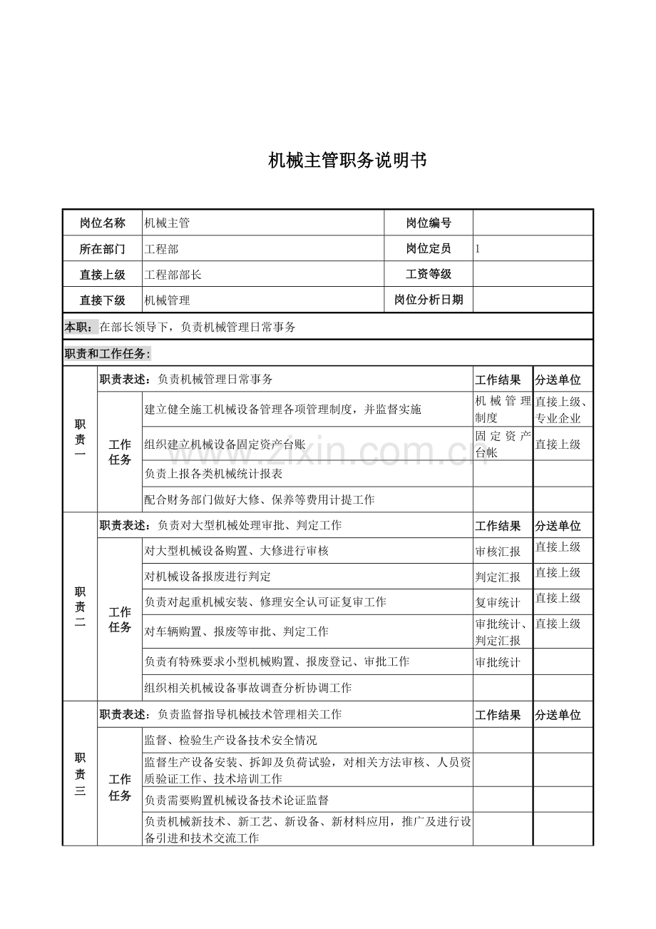 机械主管的职务说明书样本.doc_第1页