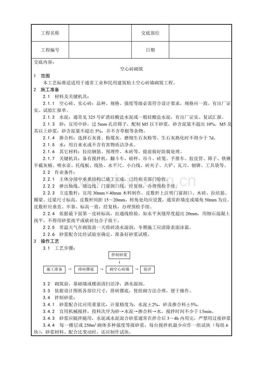 空心砖砌筑工艺模板.doc_第1页