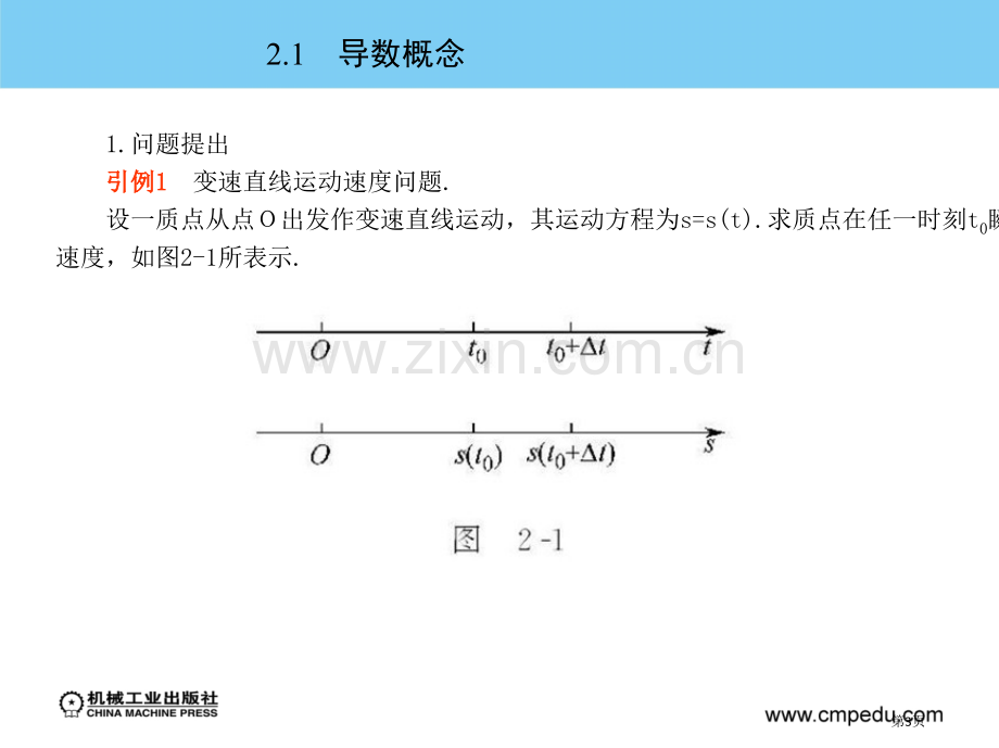 高等数学上册全集导数及微分省公共课一等奖全国赛课获奖课件.pptx_第3页