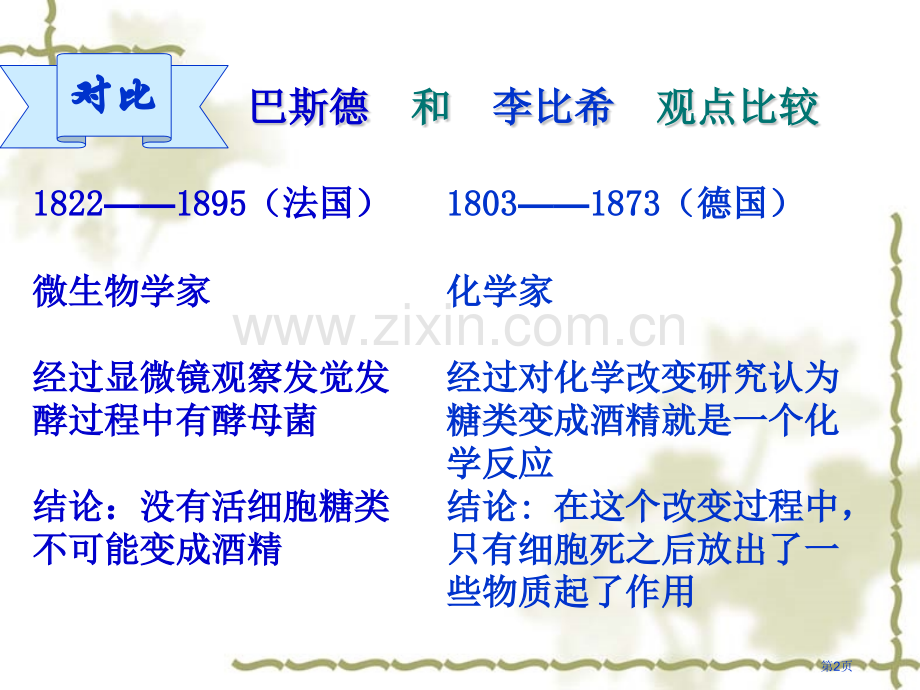 人教版教学江苏省南通市小海中学高一生物降低化学反应活化能的酶省公共课一等奖全国赛课获奖课件.pptx_第2页