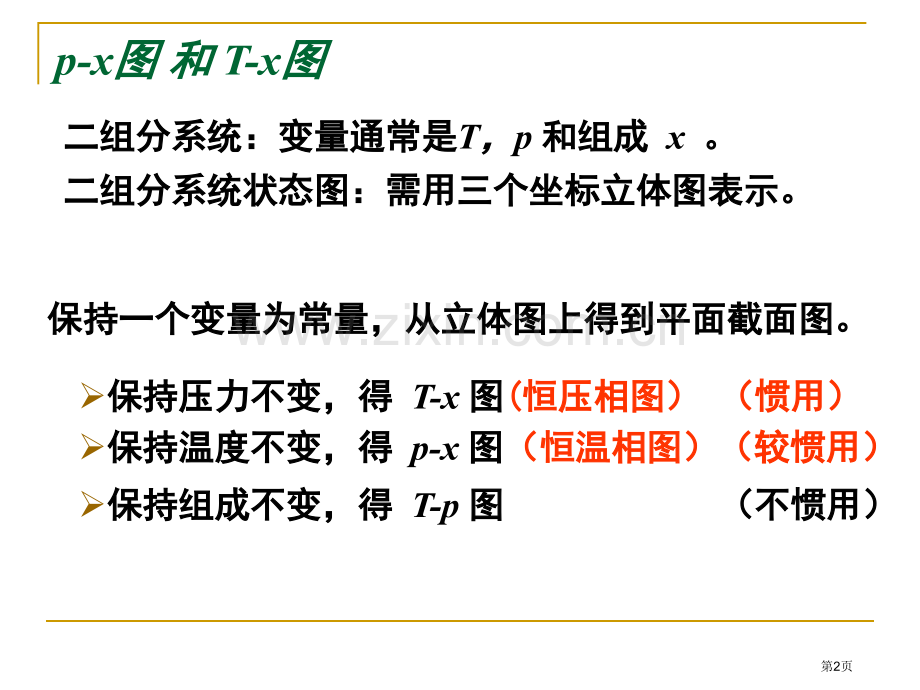 物理化学第四章省公共课一等奖全国赛课获奖课件.pptx_第2页