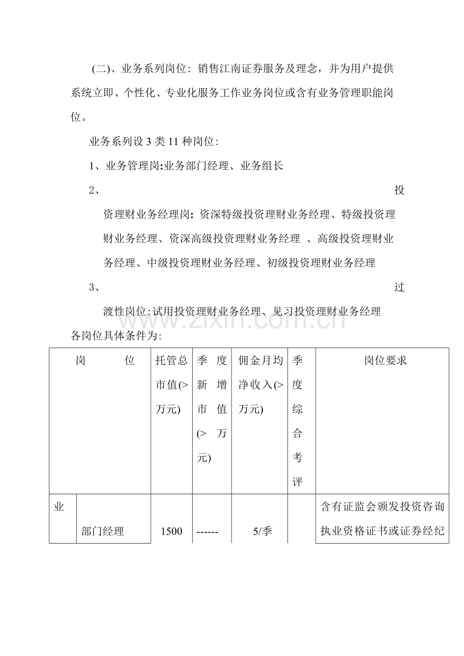 营业部员工管理制度样本.doc_第3页