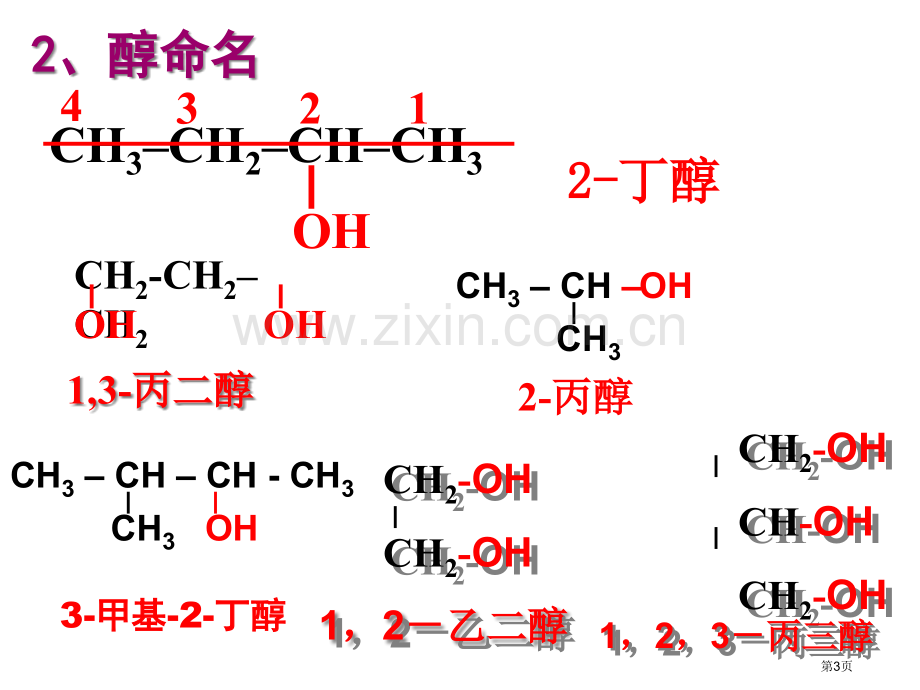 烃的衍生物命名省公共课一等奖全国赛课获奖课件.pptx_第3页