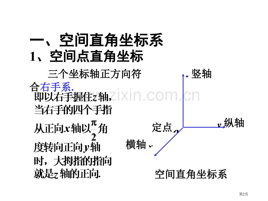 空间直角坐标系市公开课一等奖百校联赛特等奖课件.pptx_第2页