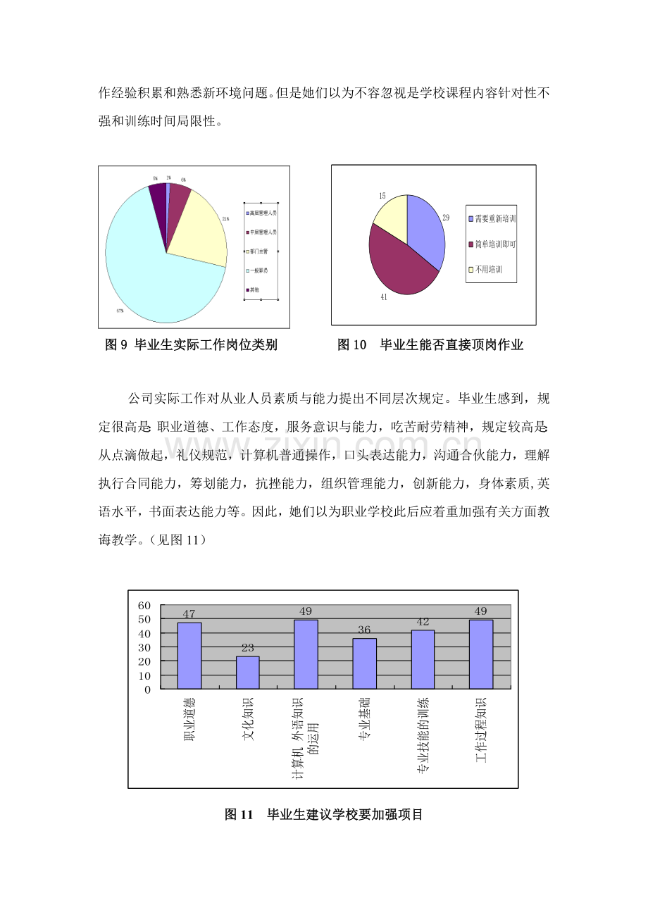 计算机网络关键技术专业调研分析报告.doc_第3页