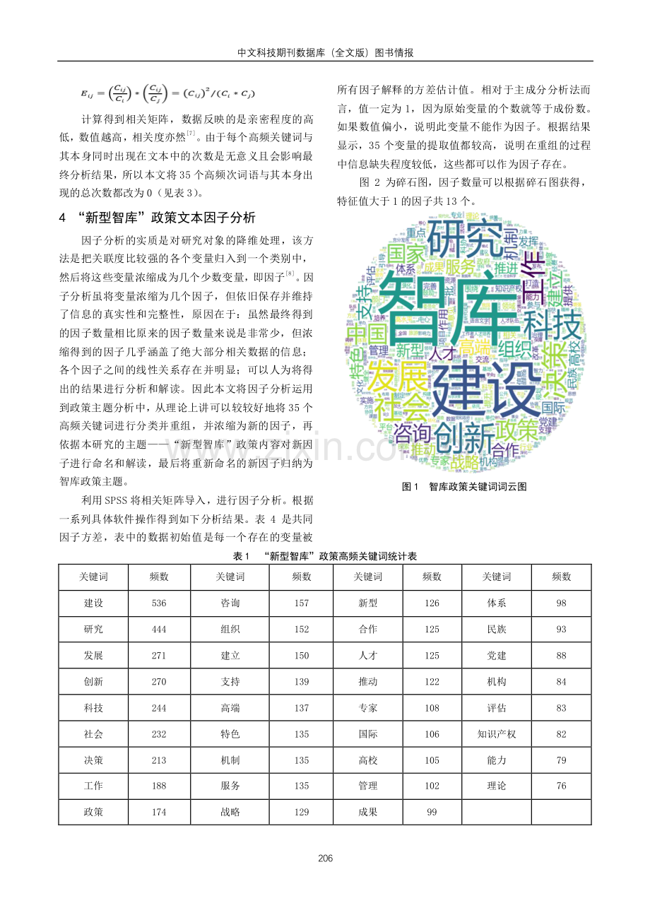 新型智库政策主题分析及其发展动向研判.pdf_第2页