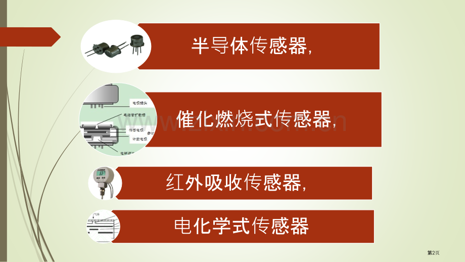 硫化氢电化学传感器省公共课一等奖全国赛课获奖课件.pptx_第2页