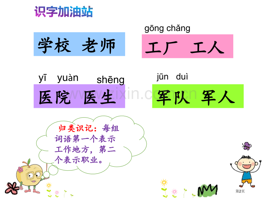 语文园地八新版省公开课一等奖新名师优质课比赛一等奖课件.pptx_第2页