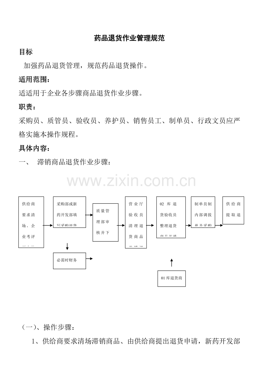 药品退货作业管理规范样本.doc_第1页