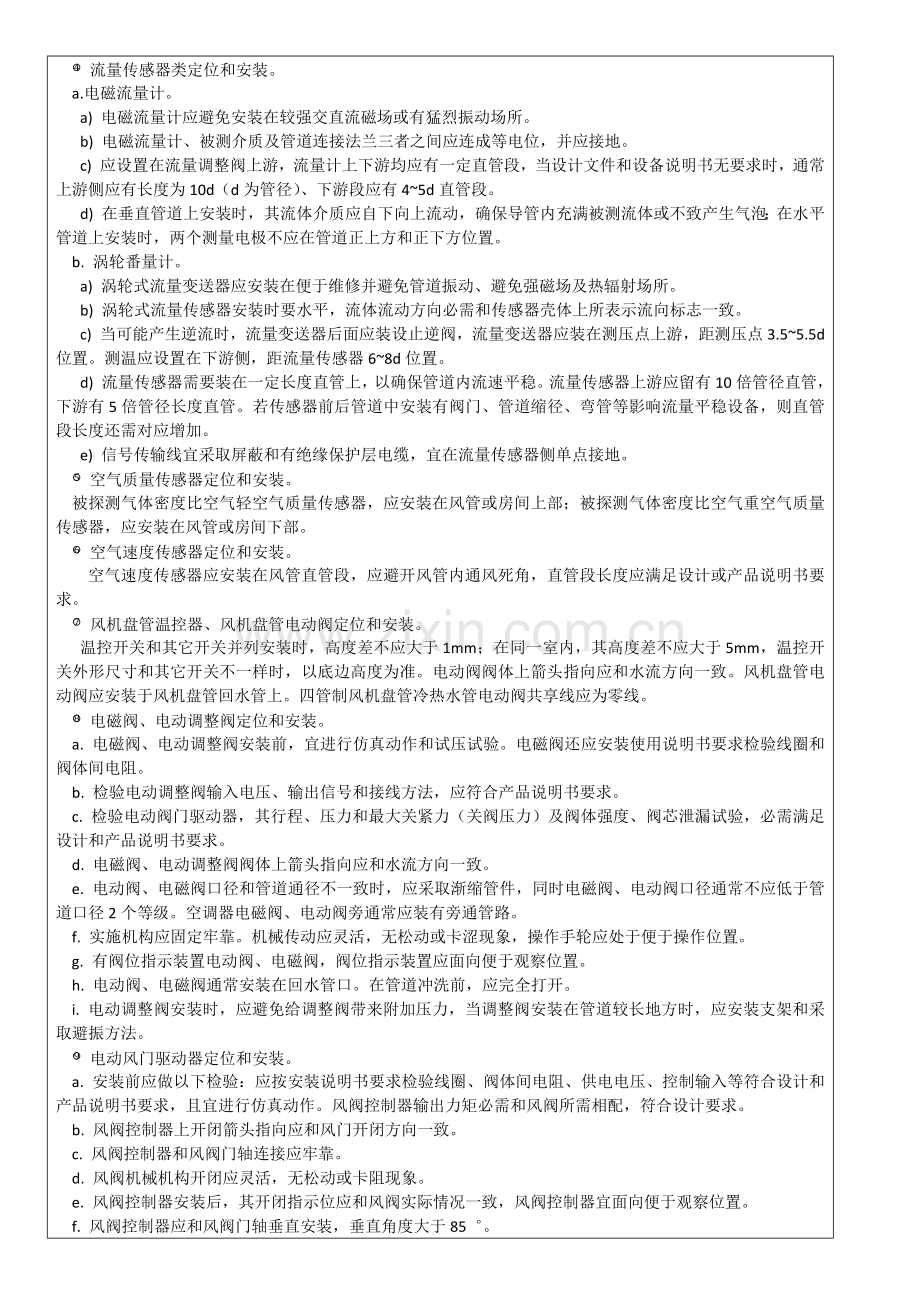 经典建筑设备监控系统综合重点工程核心技术交底记录.docx_第3页