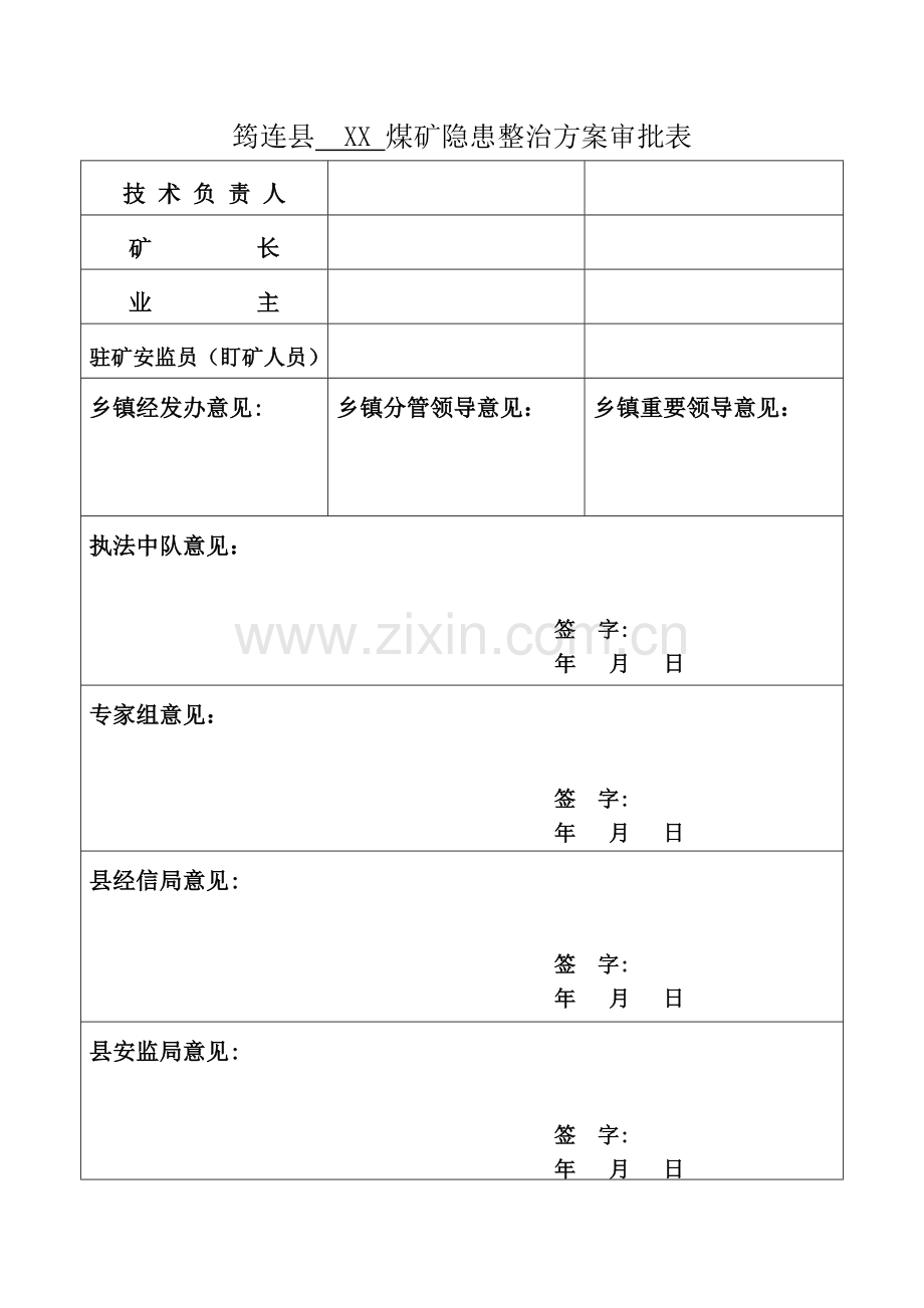 xx煤矿隐患整改专题方案.docx_第2页