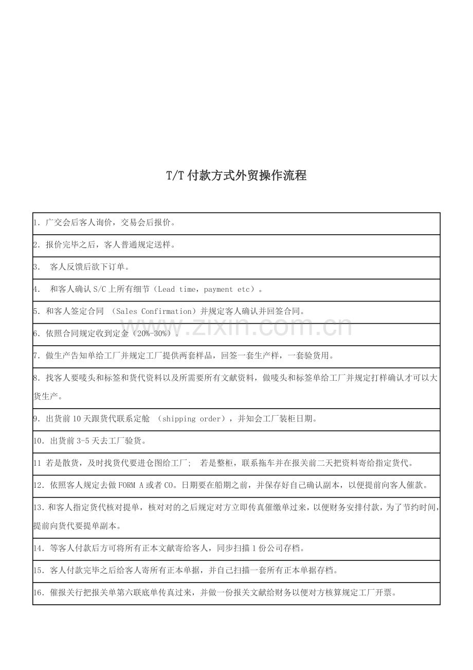 FOB操作作业流程专业资料.doc_第3页