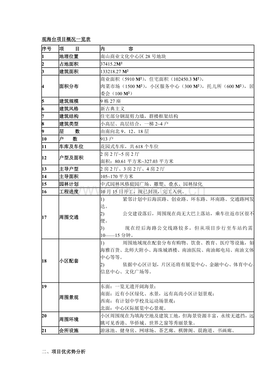 深圳项目分析及策划方案样本.doc_第2页