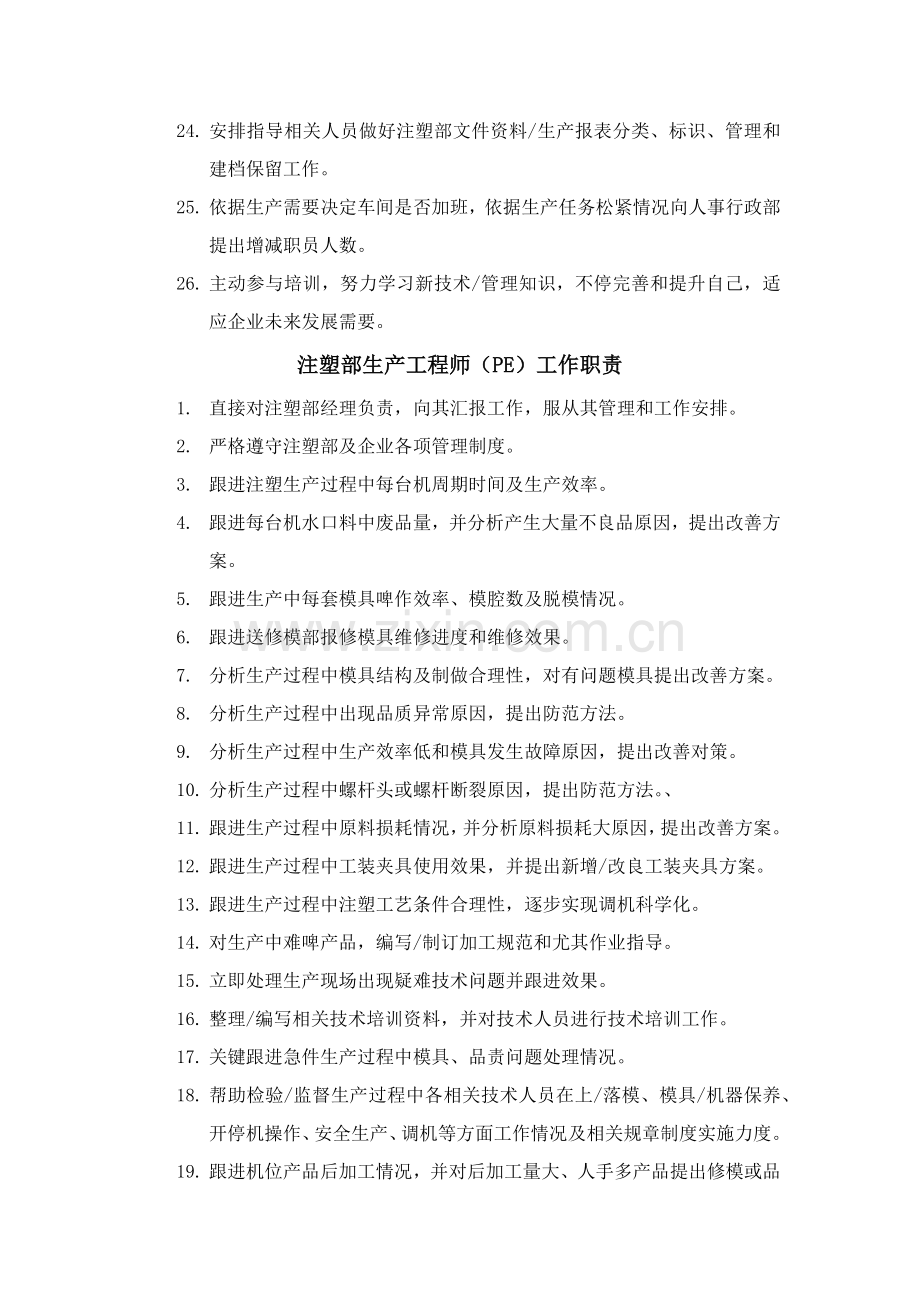 注塑部岗位基础职责.docx_第3页