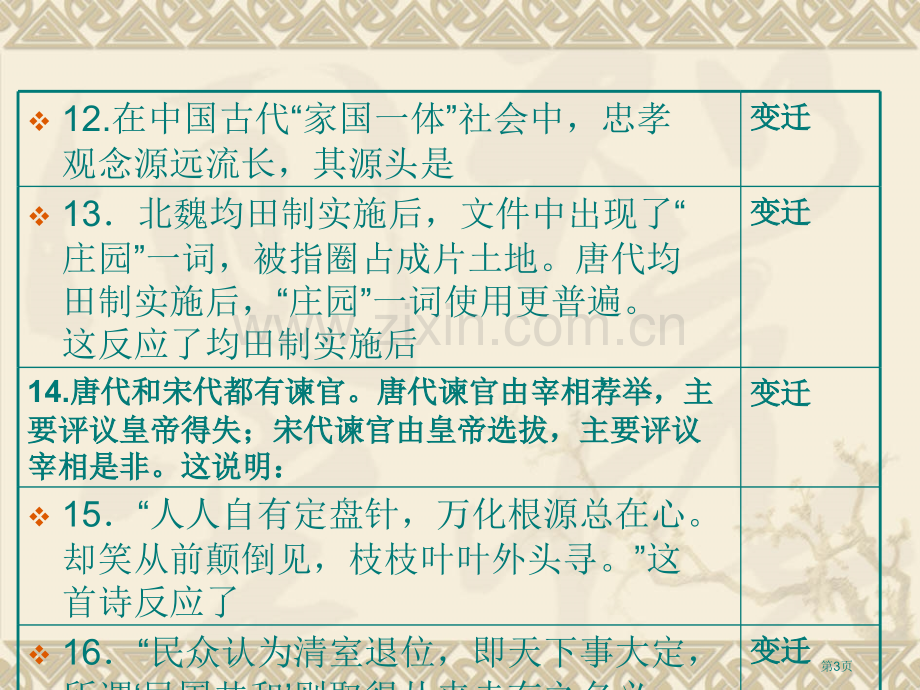 研究广东文综历史试题正确把握复习备考方向市公开课一等奖百校联赛特等奖课件.pptx_第3页