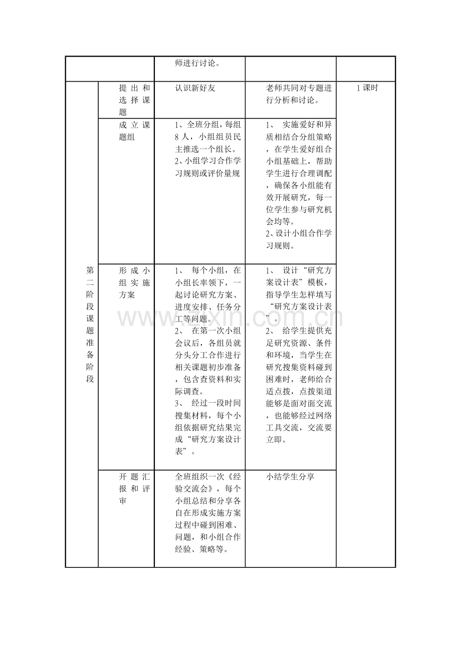 认识新朋友专项研究性学习设计专业方案模板.doc_第3页