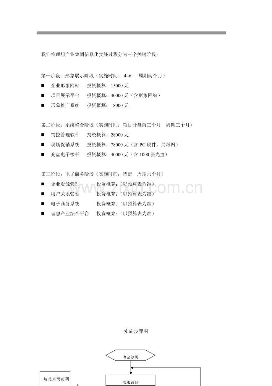 房地产公司全面信息化解决方案样本.doc_第3页