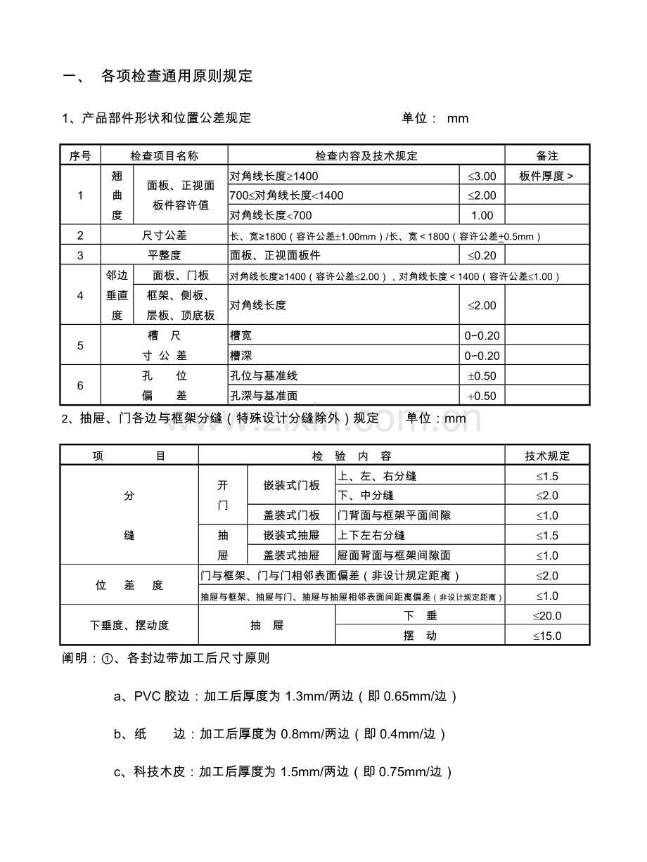 板式家具通用检验统一标准.doc_第1页