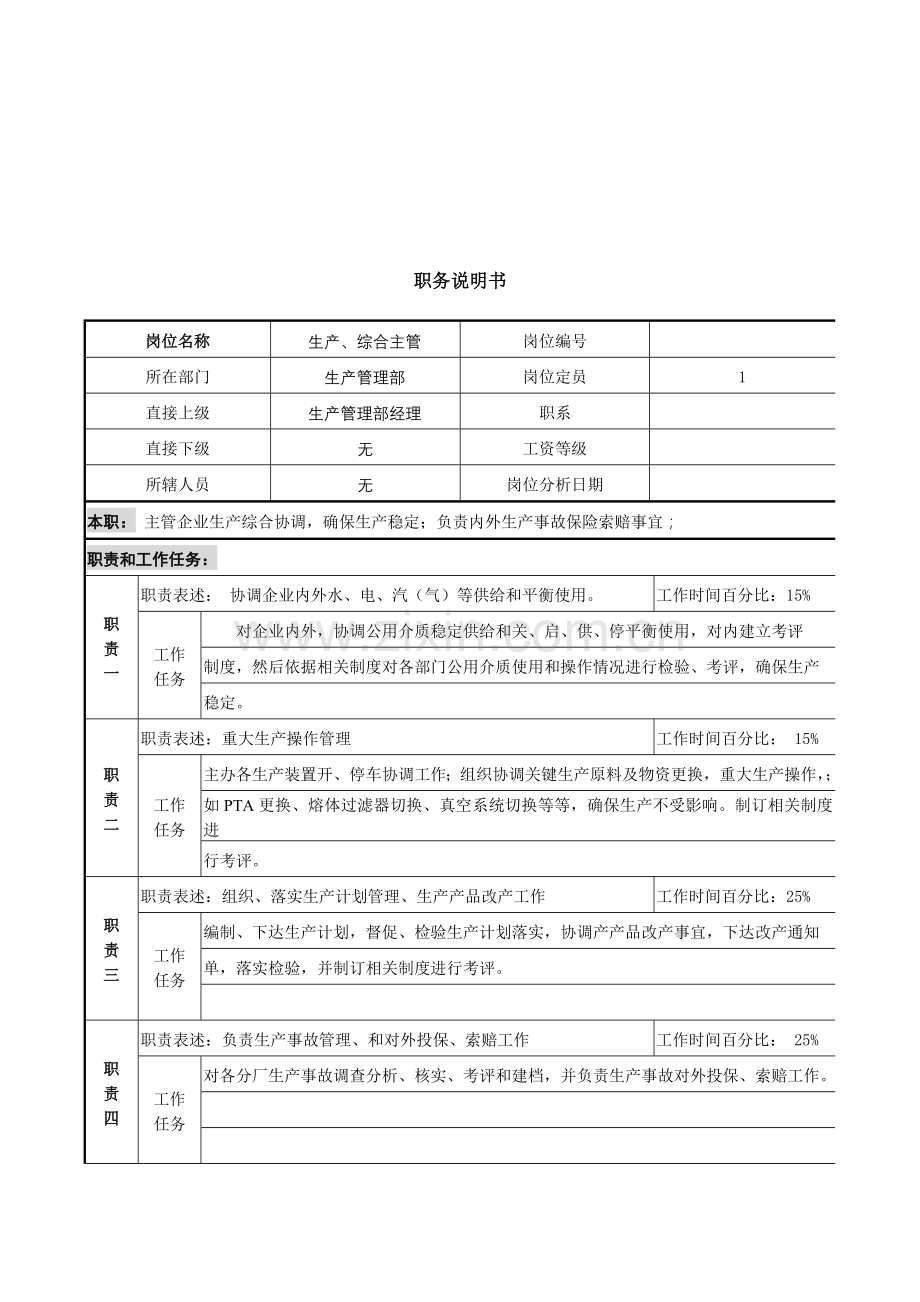 生产综合主管职务说明书样本.doc_第1页