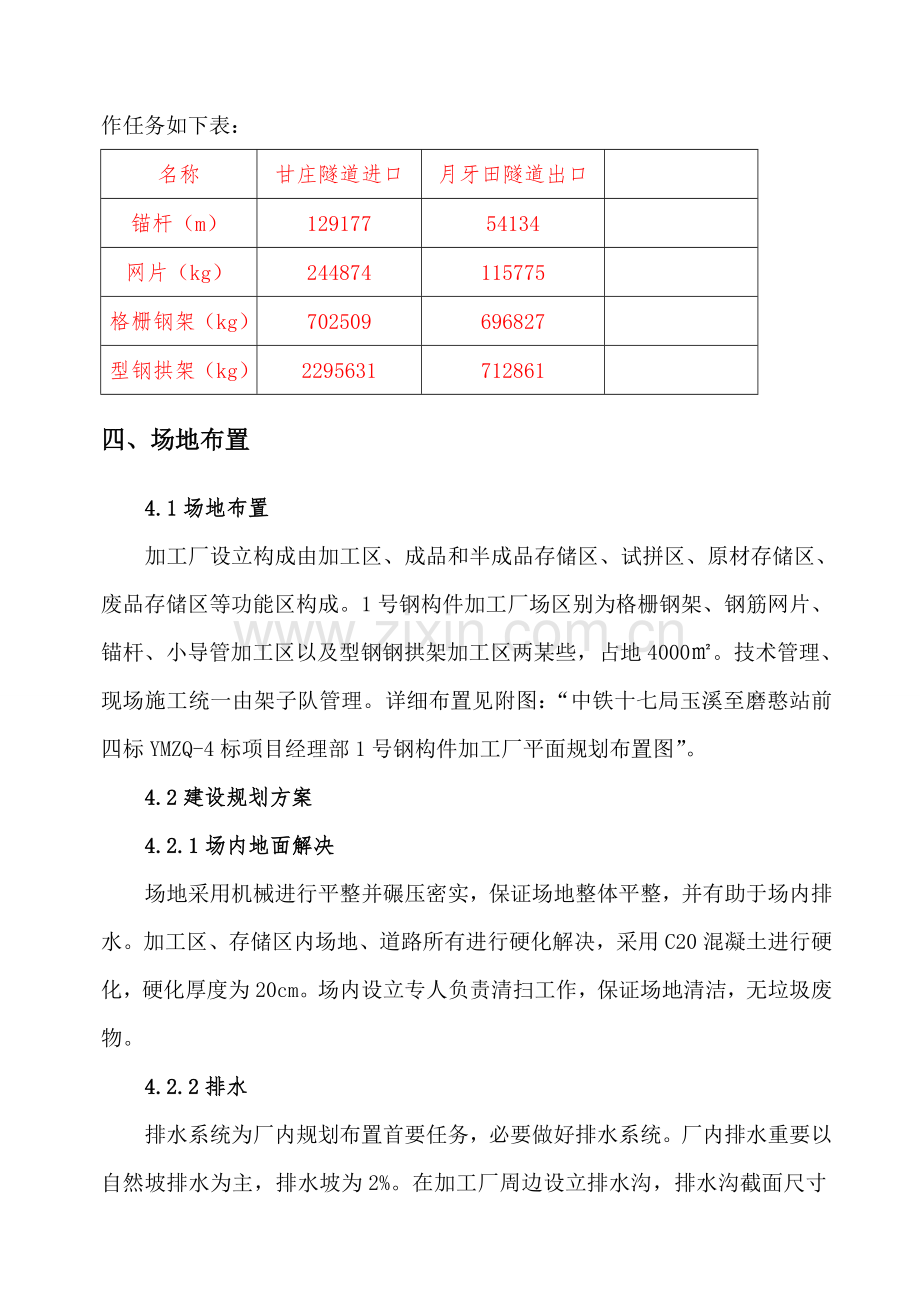 甘庄进口钢构件加工厂规划方案专项方案.doc_第2页