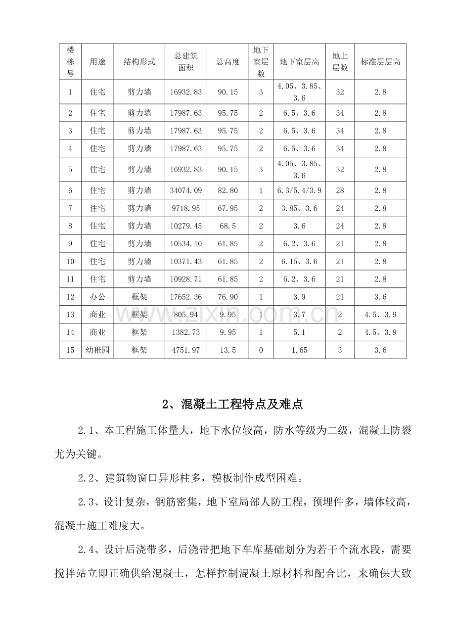 混凝土修补专项方案.doc_第3页