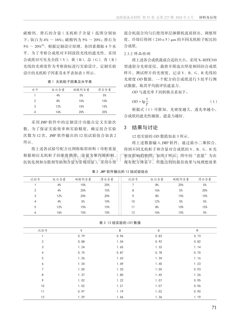 填料对合成纸遮盖力的影响.pdf_第2页