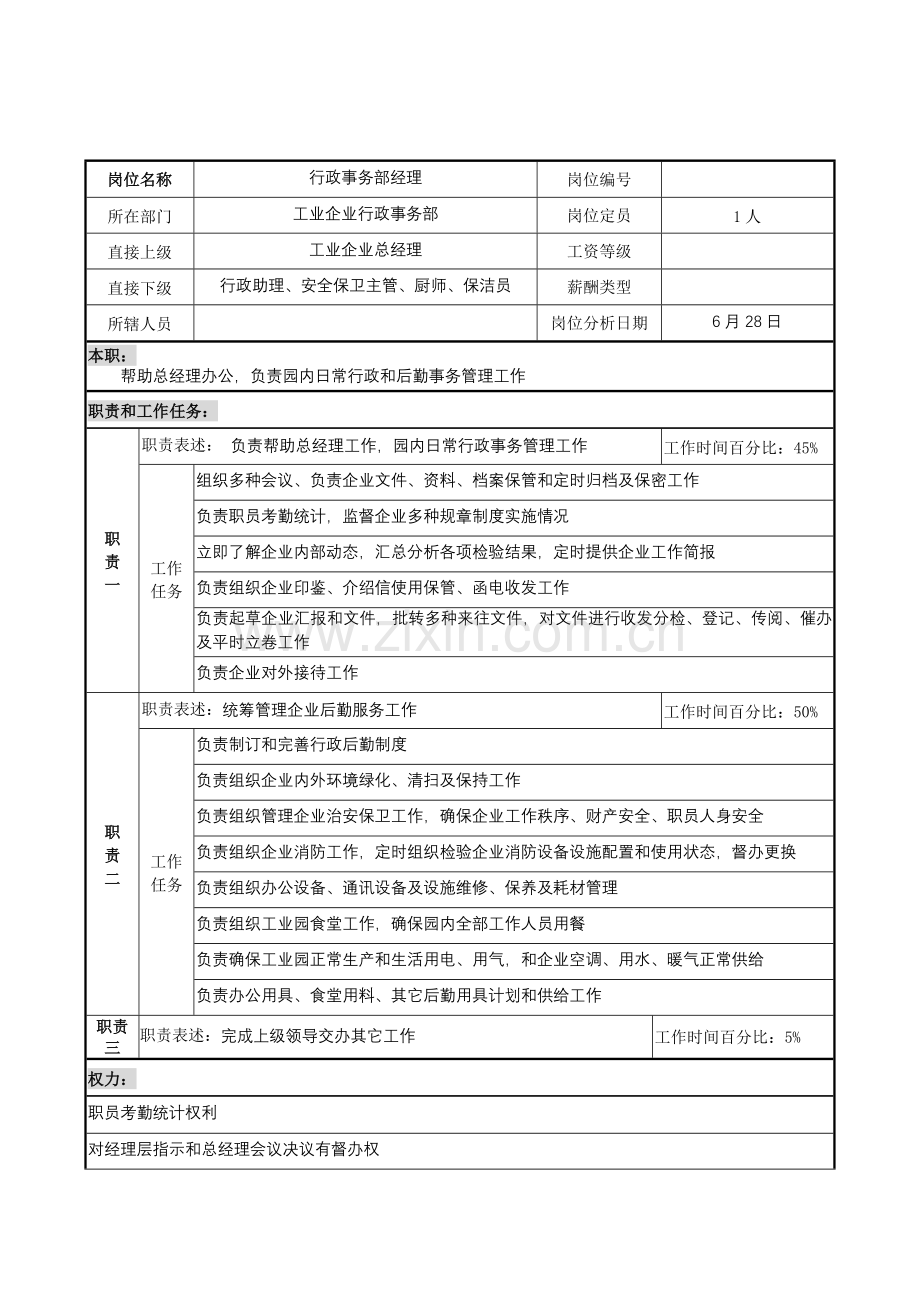 行政事务部经理岗位职责样本.doc_第1页