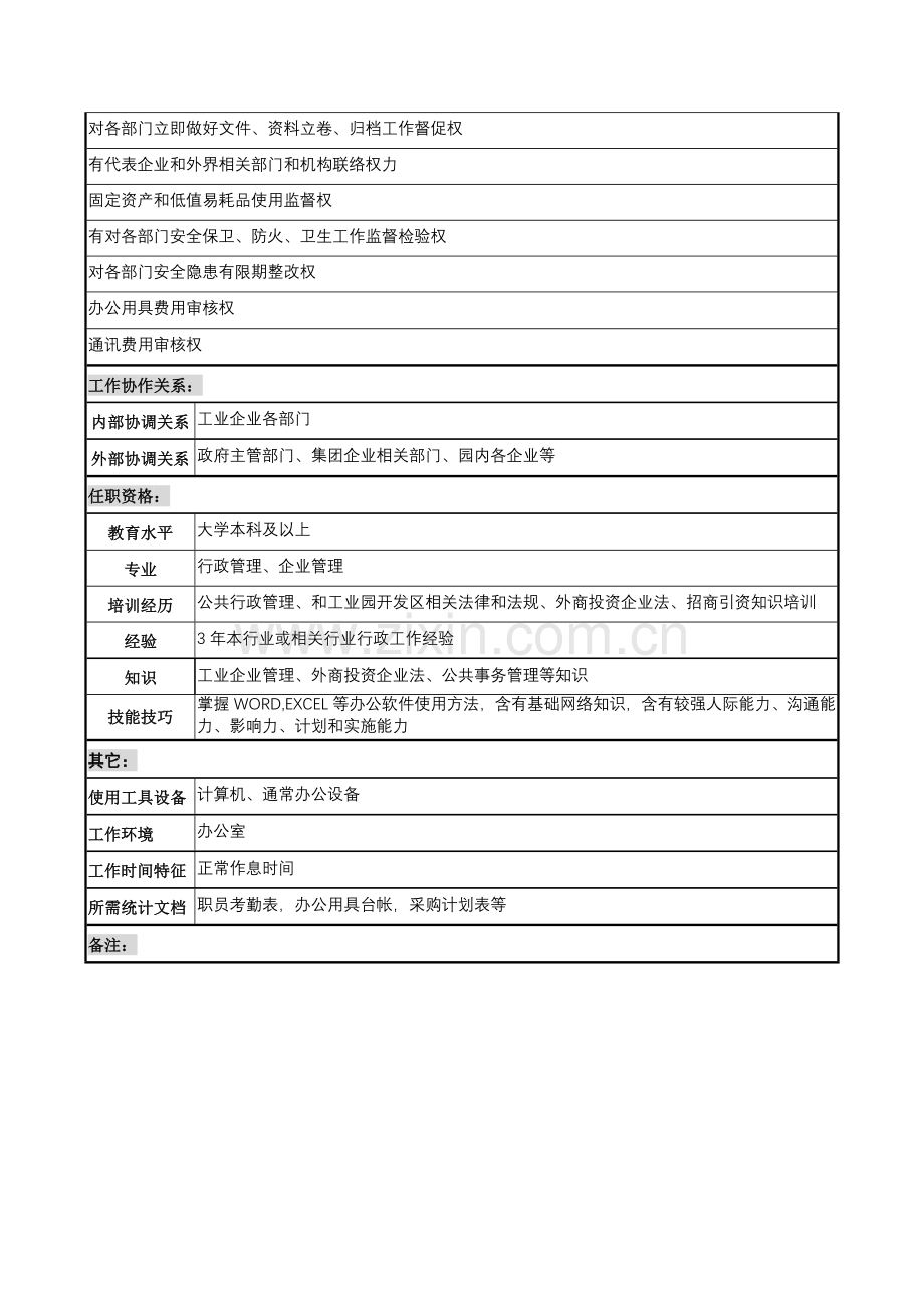 行政事务部经理岗位职责样本.doc_第2页